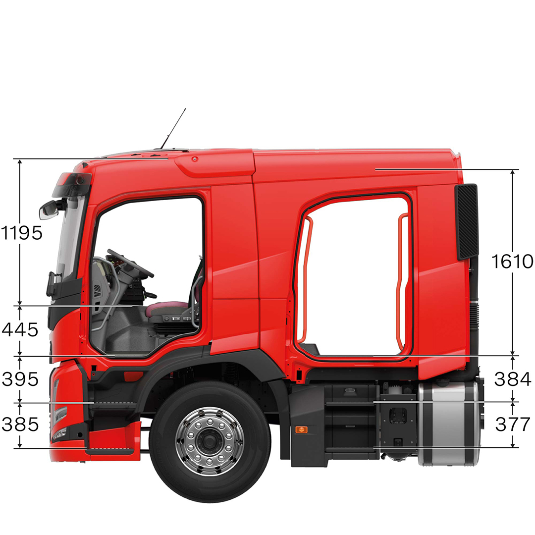 Volvo FM crew cab with measurements, viewed from the side